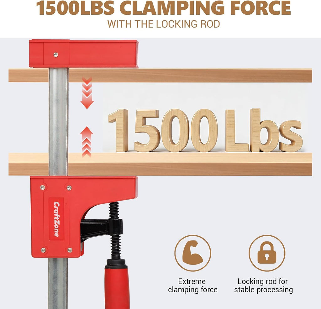 2-Pack 36" Parallel Clamps Bar Clamps for Woodworking F Bar Clamp with 1500 lbs Load Limit 3-7/8" Throat Depth
