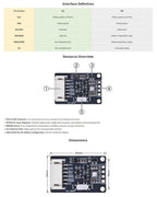 BME680 Environmental Sensor, Supports Temperature, Humidity, Pressure, Gas Detection, I2C & SPI, Ideal for Raspberry Pi, Pico, Arduino, and ESP32 Projects