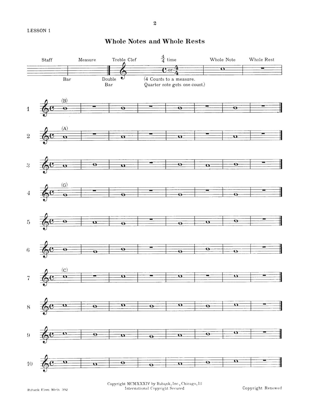 Rubank Elementary Method: Saxophone | Beginner Saxophone Sheet Music Book | Comprehensive Saxophone Lessons for New