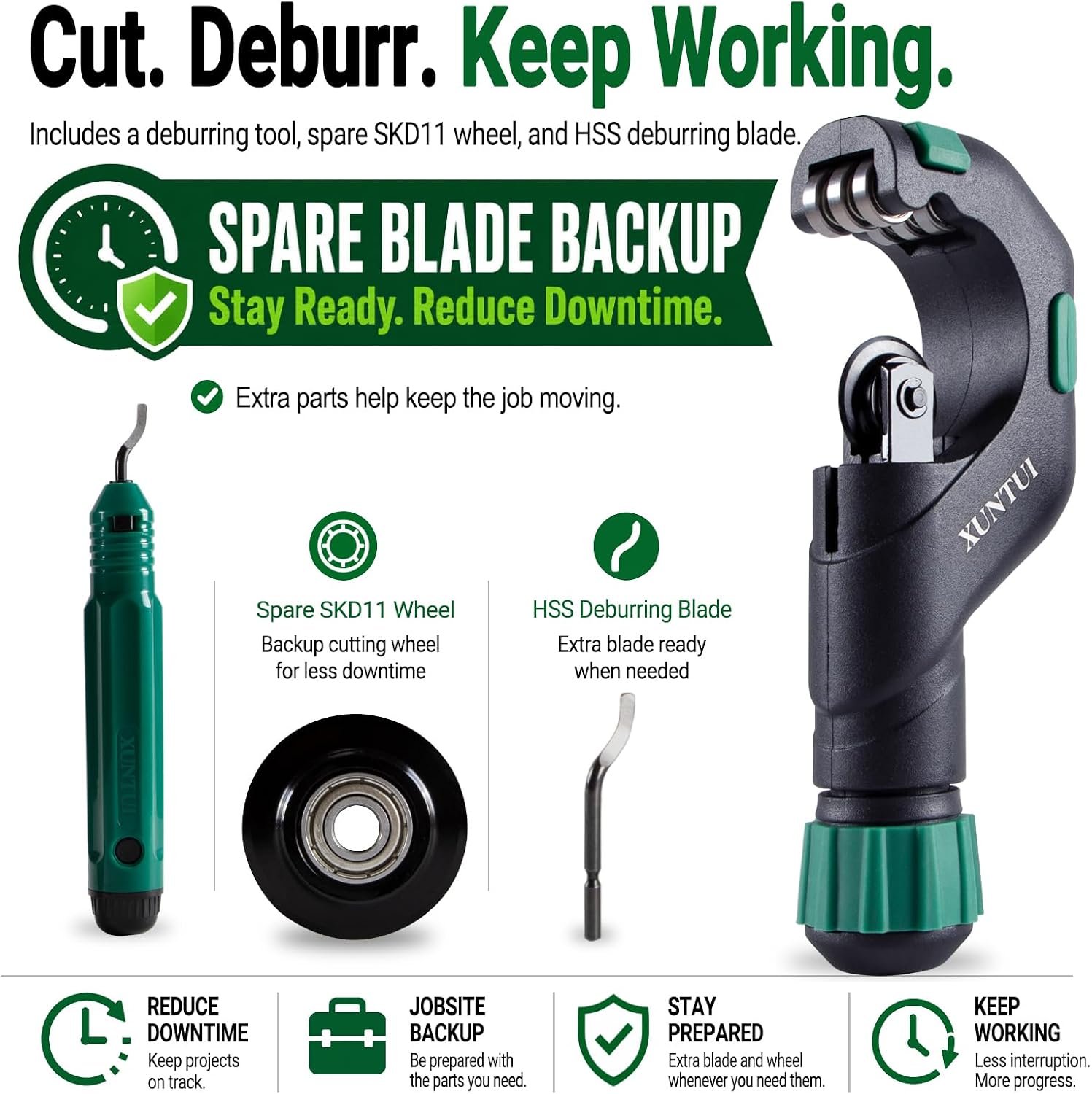 Copper Pipe Cutter, 3/16"-2" OD Tubing Cutter Kit | Cuts copper, brass, aluminum, EMT, exhaust & 304 thin-wall
