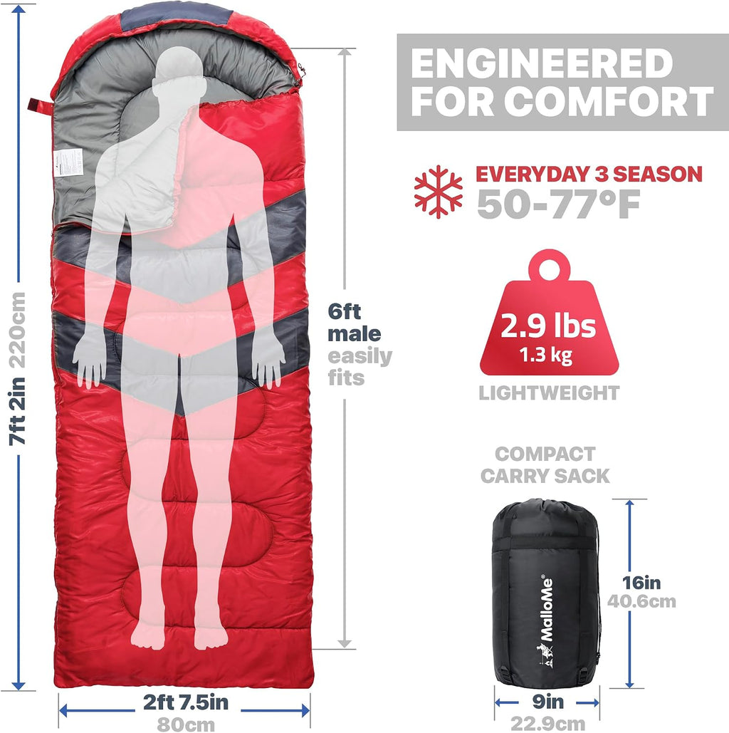 Sleeping Bags for Adults Cold Weather & Warm - Backpacking Camping Sleeping Bag for Kids, Girls, Boys - Lightweight