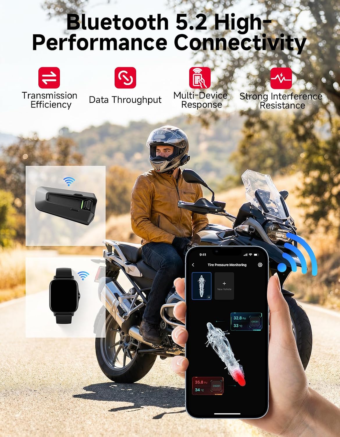 Motorcycle TPMS 2-Pack, Tire Monitor Sensor - Wireless 5.2 Stable | IP67 Waterproof Dustproof, Long Battery Life