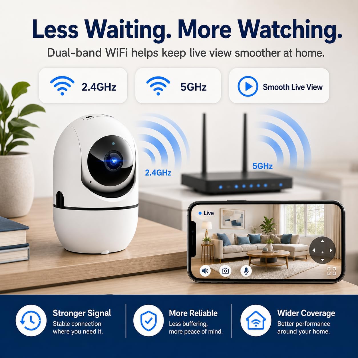 5G Indoor Camera for Home Security, 2K Pet Camera with Phone App, 360° PTZ Indoor Camera for Baby MonitorDog Camera