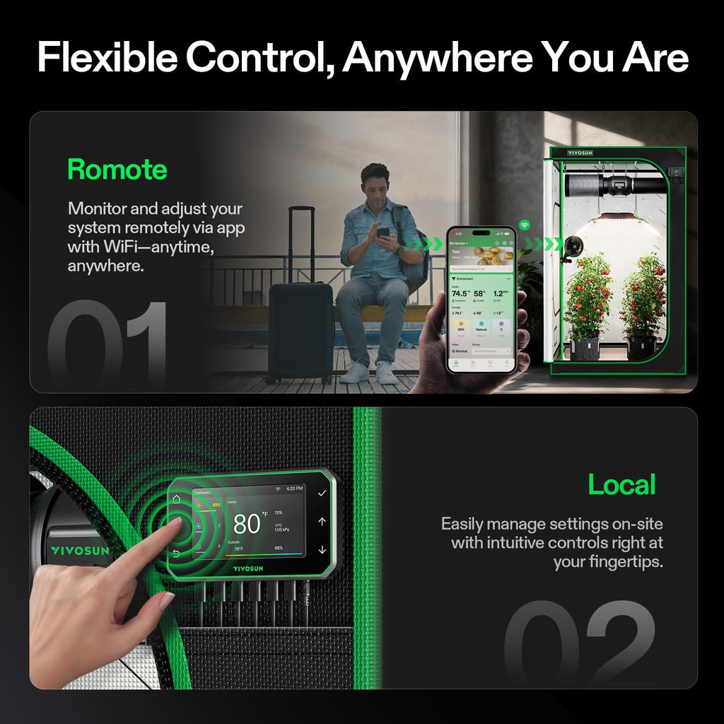 E42A+ GrowHub Environmental Controller for Grow, Smart APP Control | Temperature, Humidity, VPD, Timer, Cycle