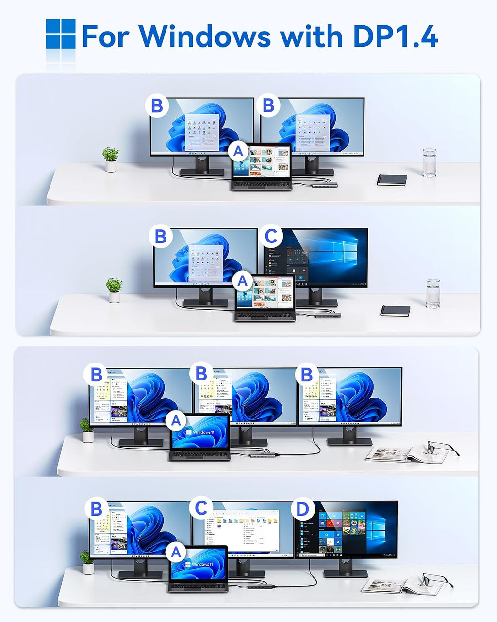 USB C Docking Station Dual Monitor for Laptop, LIONWEI 14-in-1 USB-C Hub with Triple Display, 2 HDMI + VGA, Ethernet