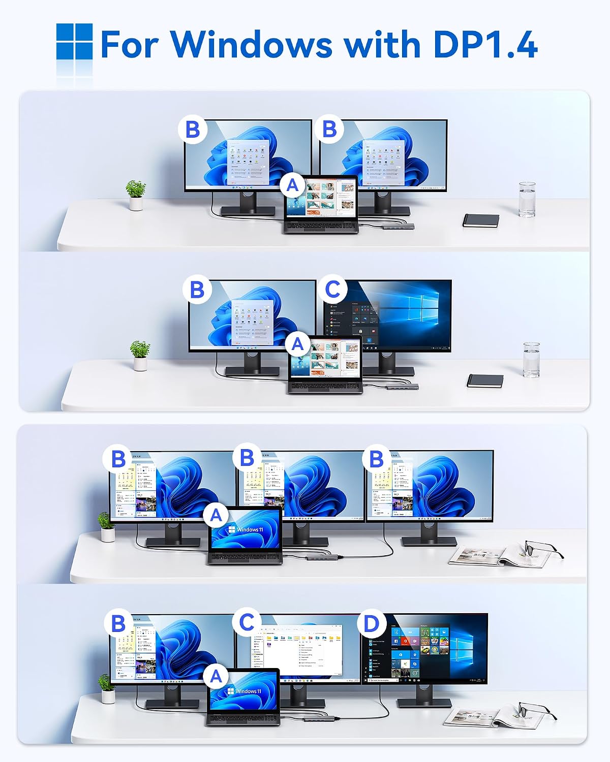 USB C Docking Station Dual Monitor for Laptop, LIONWEI 14-in-1 USB-C Hub with Triple Display, 2 HDMI + VGA, Ethernet
