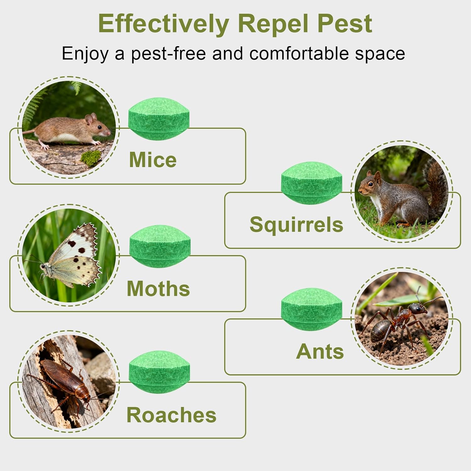 Mouse Repellent 28 Pack, Suitable for Kitchen and Outdoor, Safe for Family