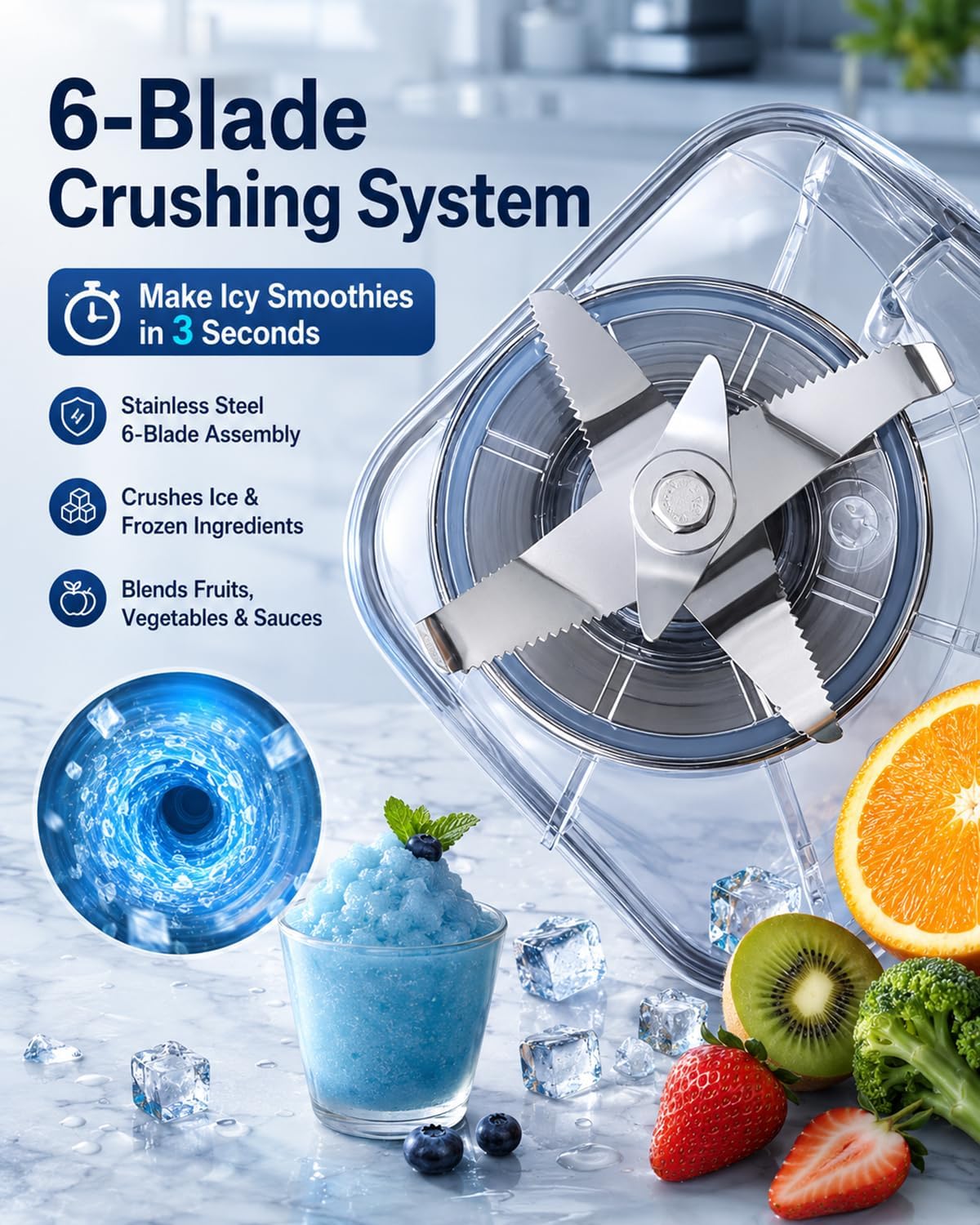 2200W Professional Commercial Blender Soundproof Enclosure 70 BPA-Free Jar