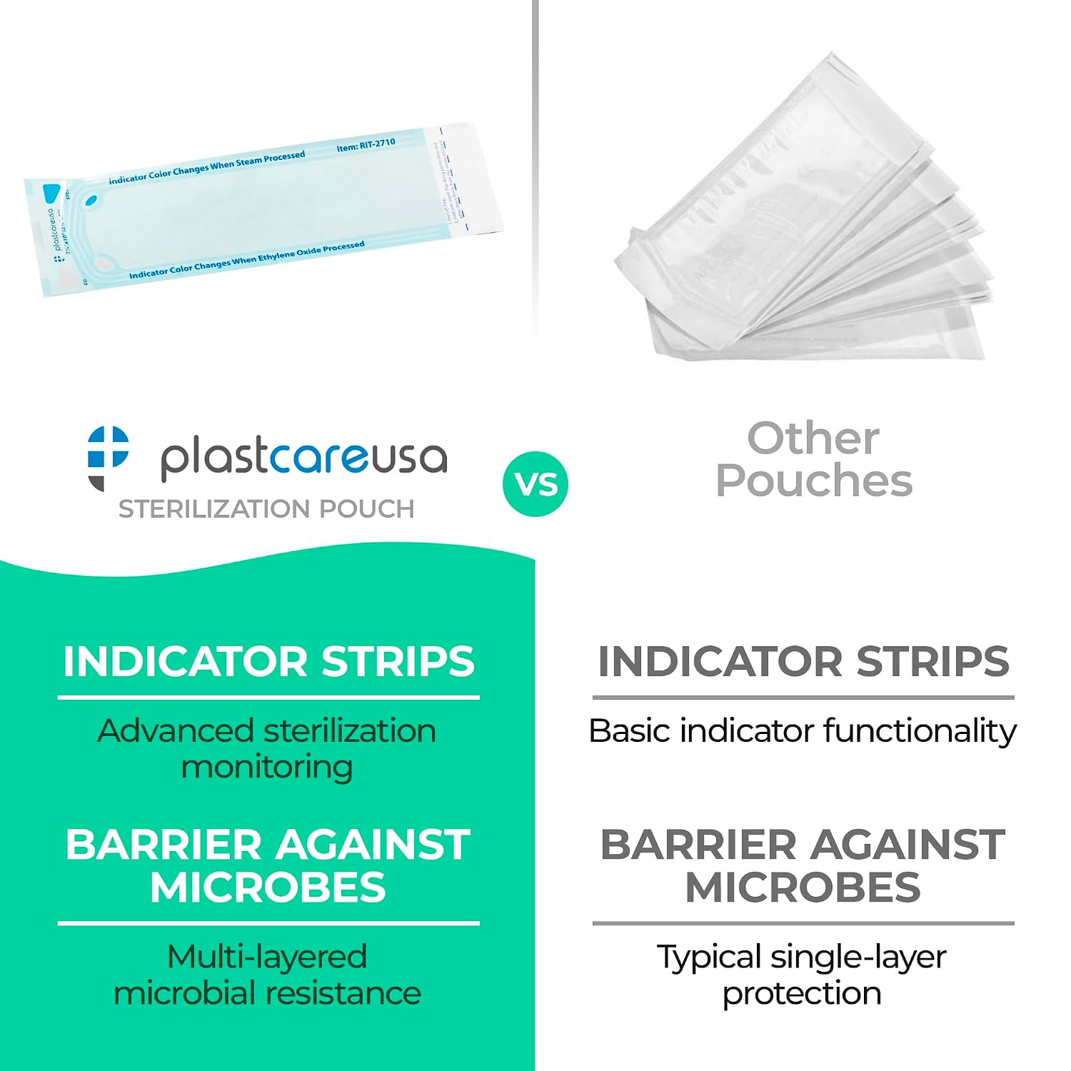 200 2.75 x 9 Self-Sterilization Pouches for Cleaning Tools, Autoclave Sterilizer Bags for Dental Offices, Pouch for