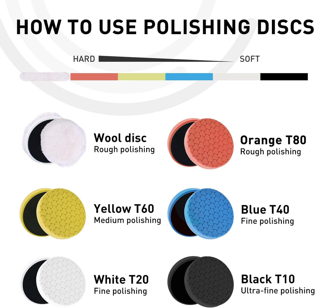 5" Buffing Polishing Pads, 6Pcs 5.6inch 125mm for 5 Inch Backing Plate, Compound Buffing Sponge Pads and Woolen Pads