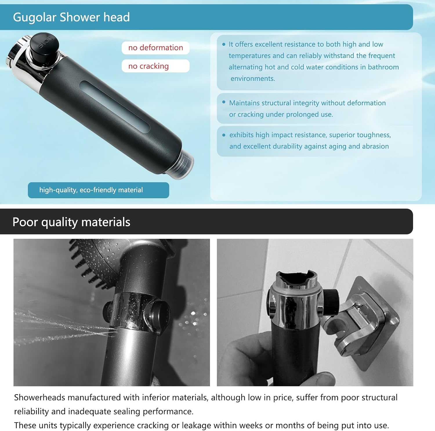 High Pressure Filtered Shower Head with Handheld for Hard Water | Ion Shower Head with 12 Replaceable Water Softener