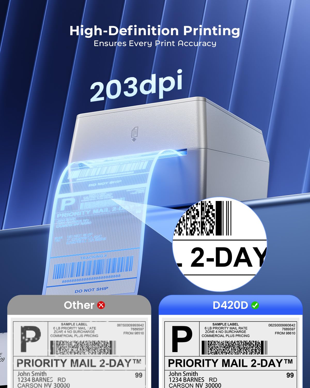 Thermal Label Printer with Touchable Screen, 4x6 Bluetooth Shipping Label Printer with Built-in Label Holder, D420D