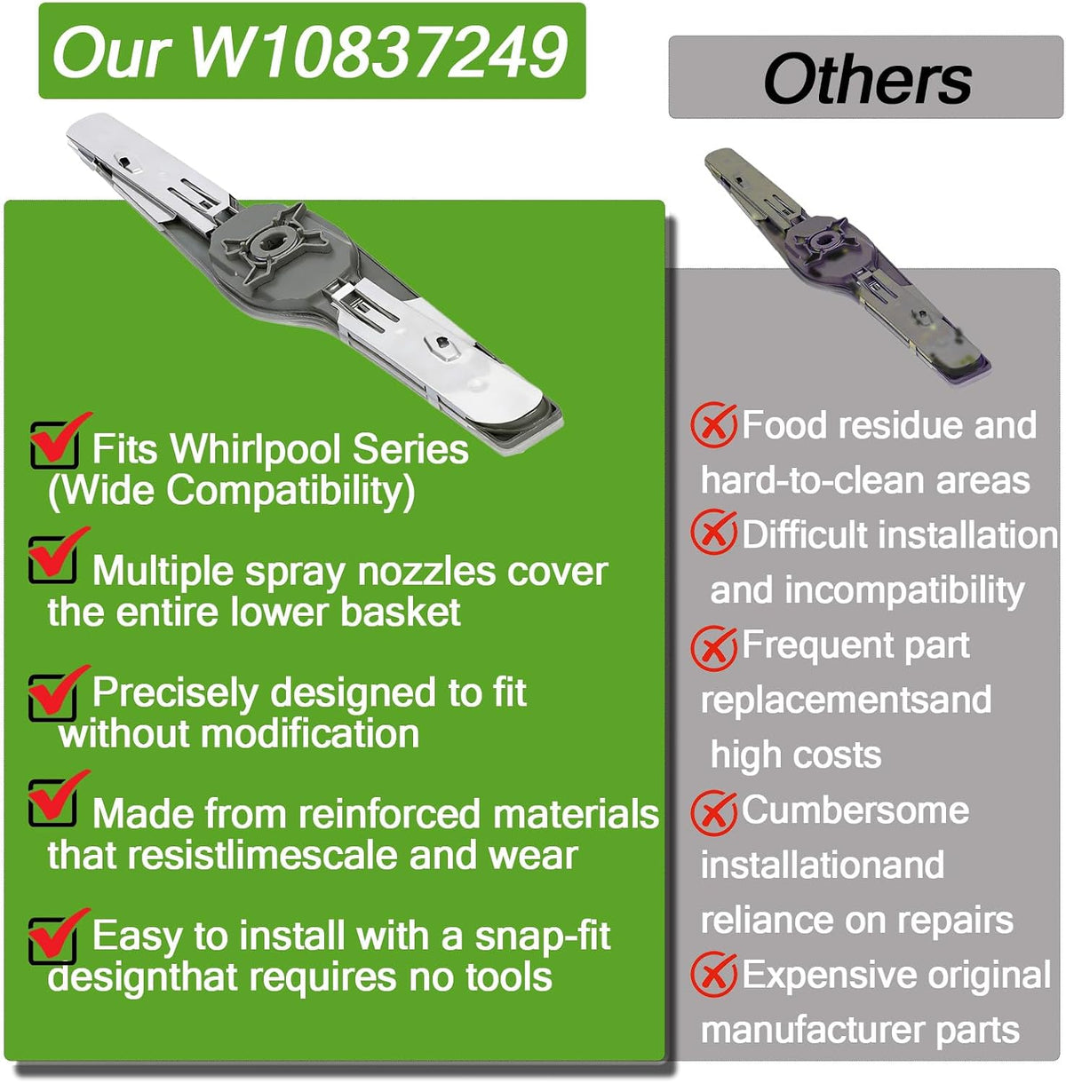 W10837249 Dishwasher Lower Spray Arm for Whirlpool WDT750SAHZ0 WDTA50SAHZ0