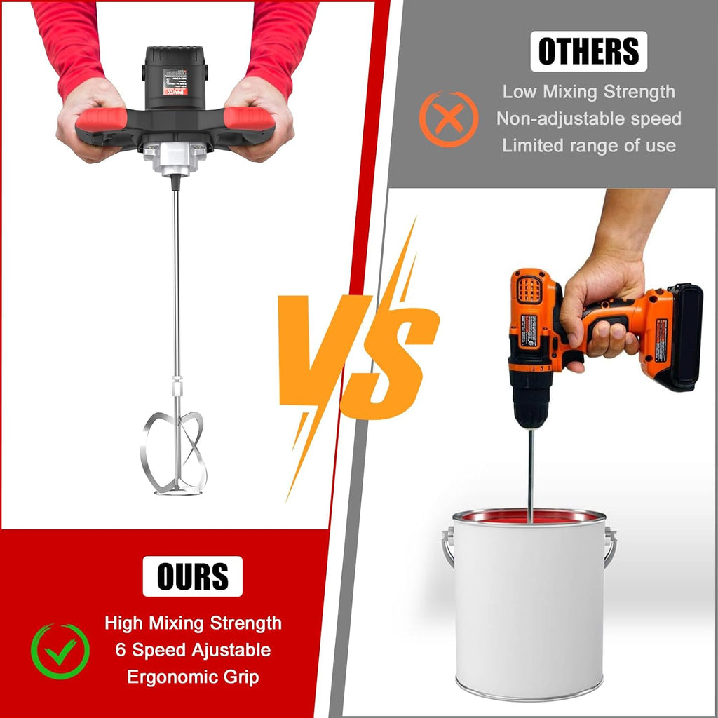 Cement Mixer 2100W, Portable Concrete Mixer, 110V Handheld Mud Mixer for Motar,Paint, Grout, Plaster, Thinset,Fodder