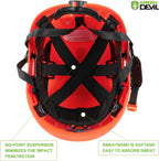 Forestry Chainsaw Safety Helmet with Mesh Face Shield Built-in Visor and Earmuffs 5 in 1 System Vented Arborist