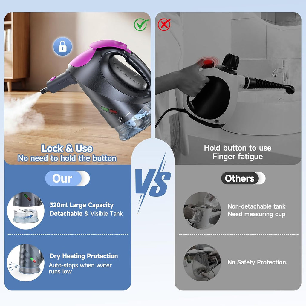 Steam Mop & Detachable Handheld Steam Cleaner | 10s Fast Heat-Up, 248°F Deep Cleaning, 8 Accessories, 320ml Tank with