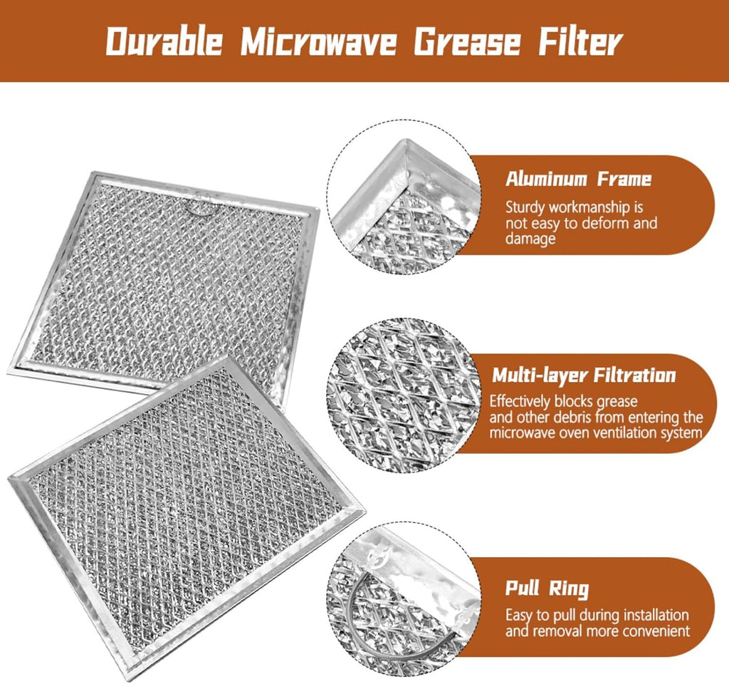 Microwave Oven Charcoal & Grease Filter Fit for Samsung ME19R7041FS