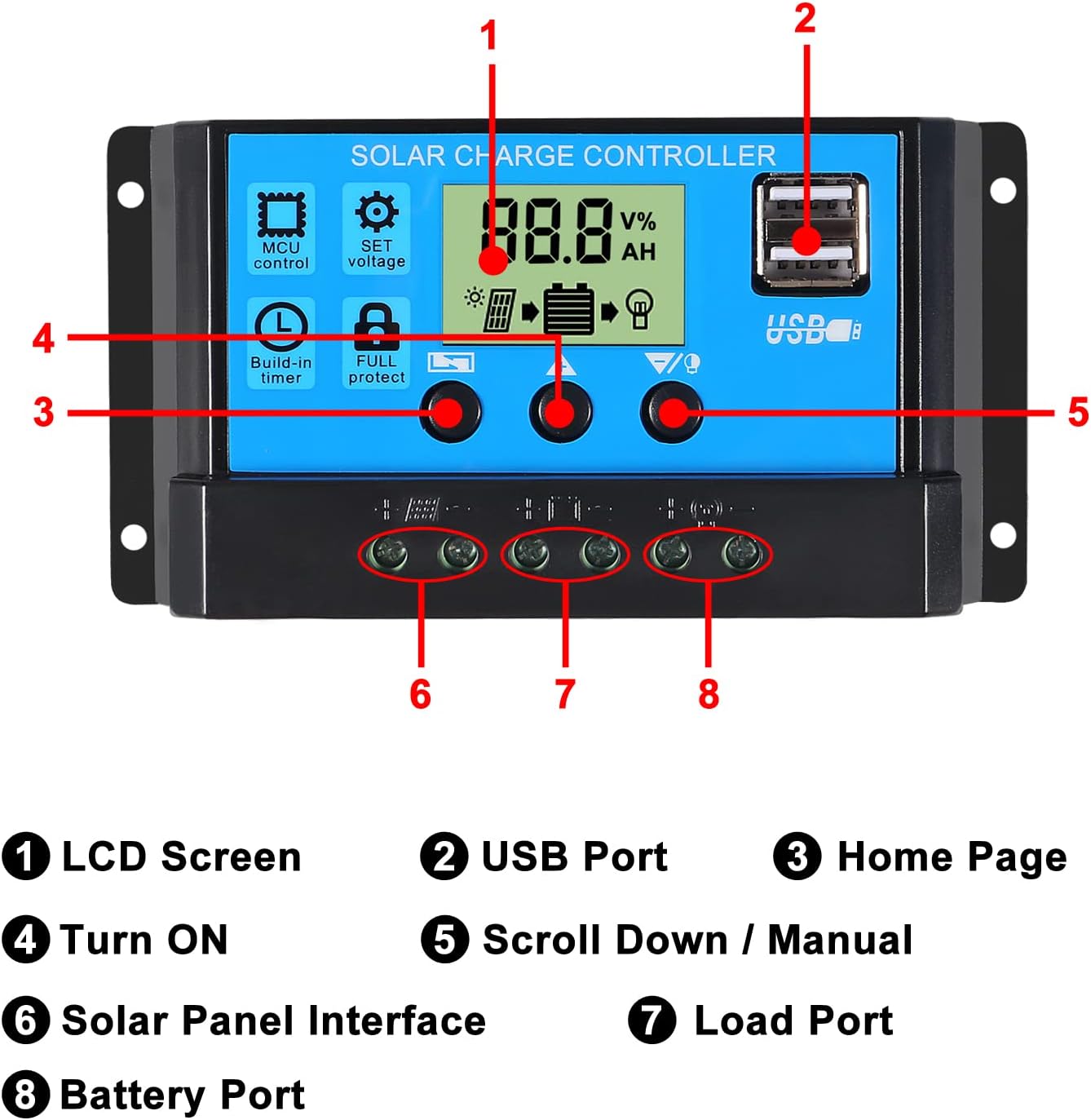2pcs 30A Solar Charge Controller 12V/ 24V Solar Panel Charge Controller Intelligent Regulator with 5V Dual USB Port