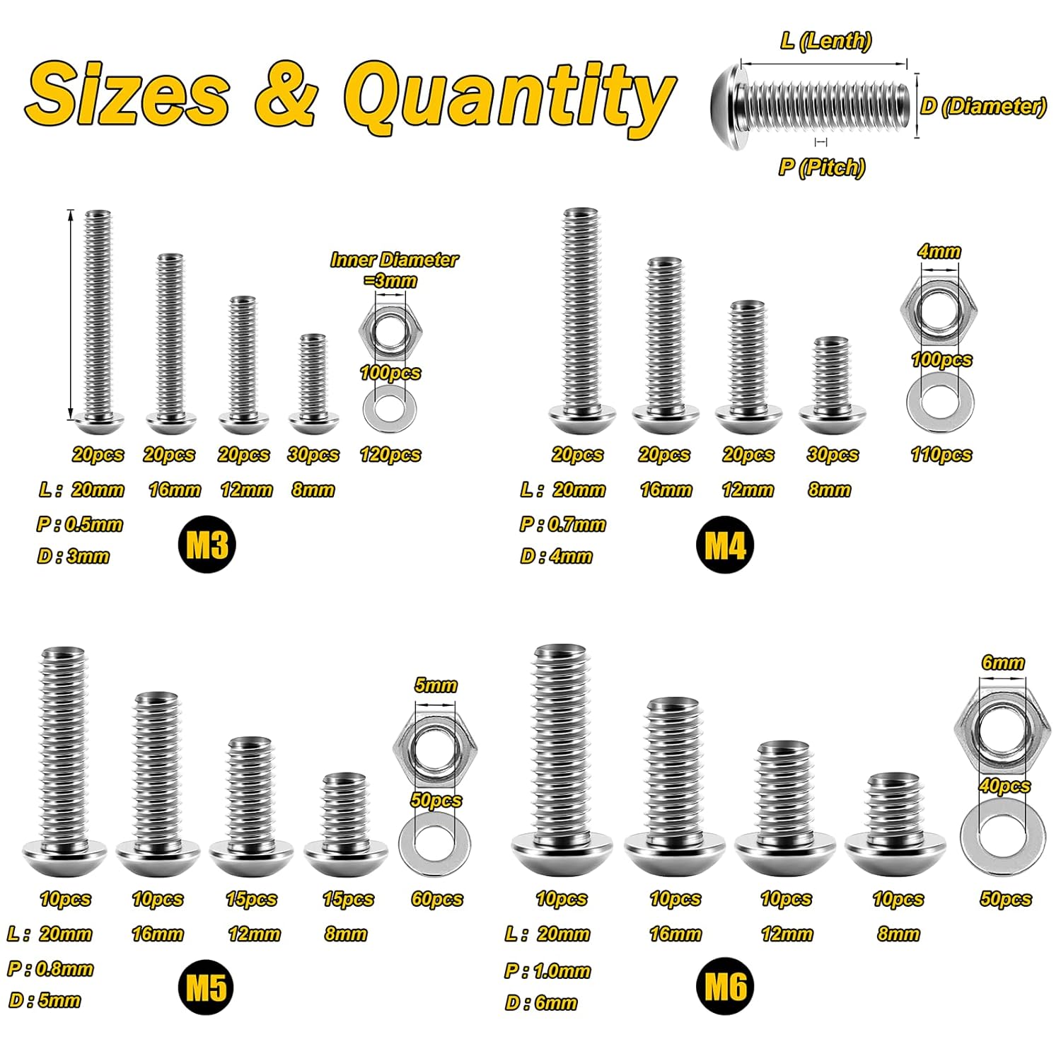 900Pcs Metric Screw Assortment, M3 M4 M5 M6 Screw Assortment Kit 304 Stainless Steel Hex Socket Button Head Socket