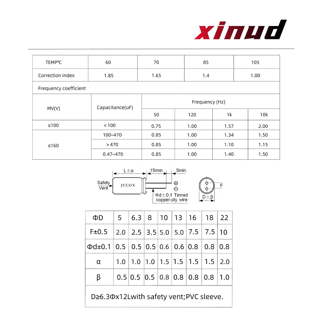 20-Pack 25V 47uF Premium Quality Low ESR Electrolytic Capacitors 5x11mm (0.20x0.43in), 25Volt 47MFD High-Frequency Caps with Superior Performance