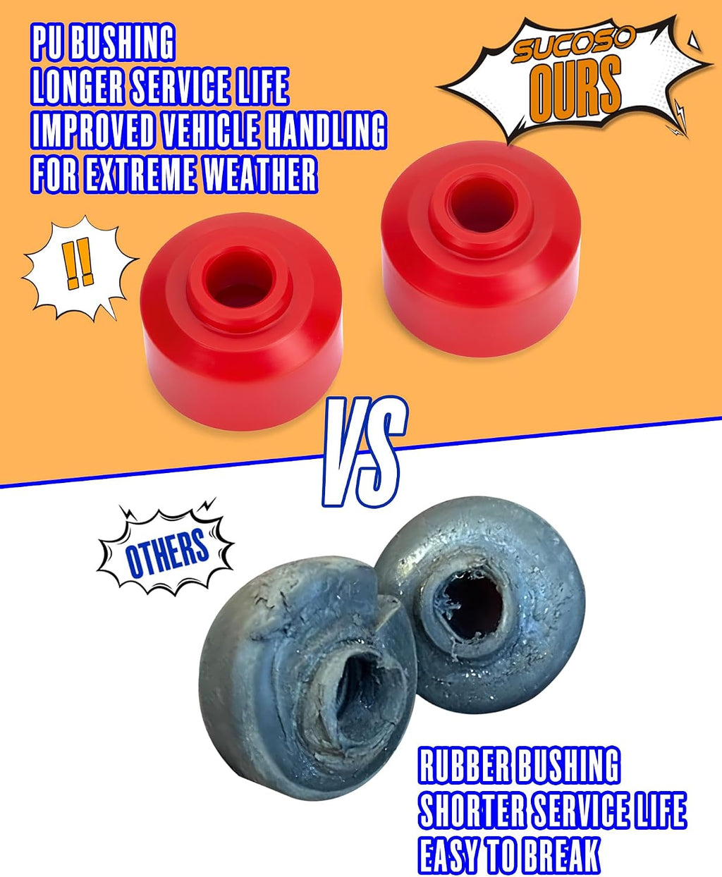 Sway Bar Link for 2006-2024 Dodge Ram 1500 with PU Bushings, OE# K80894