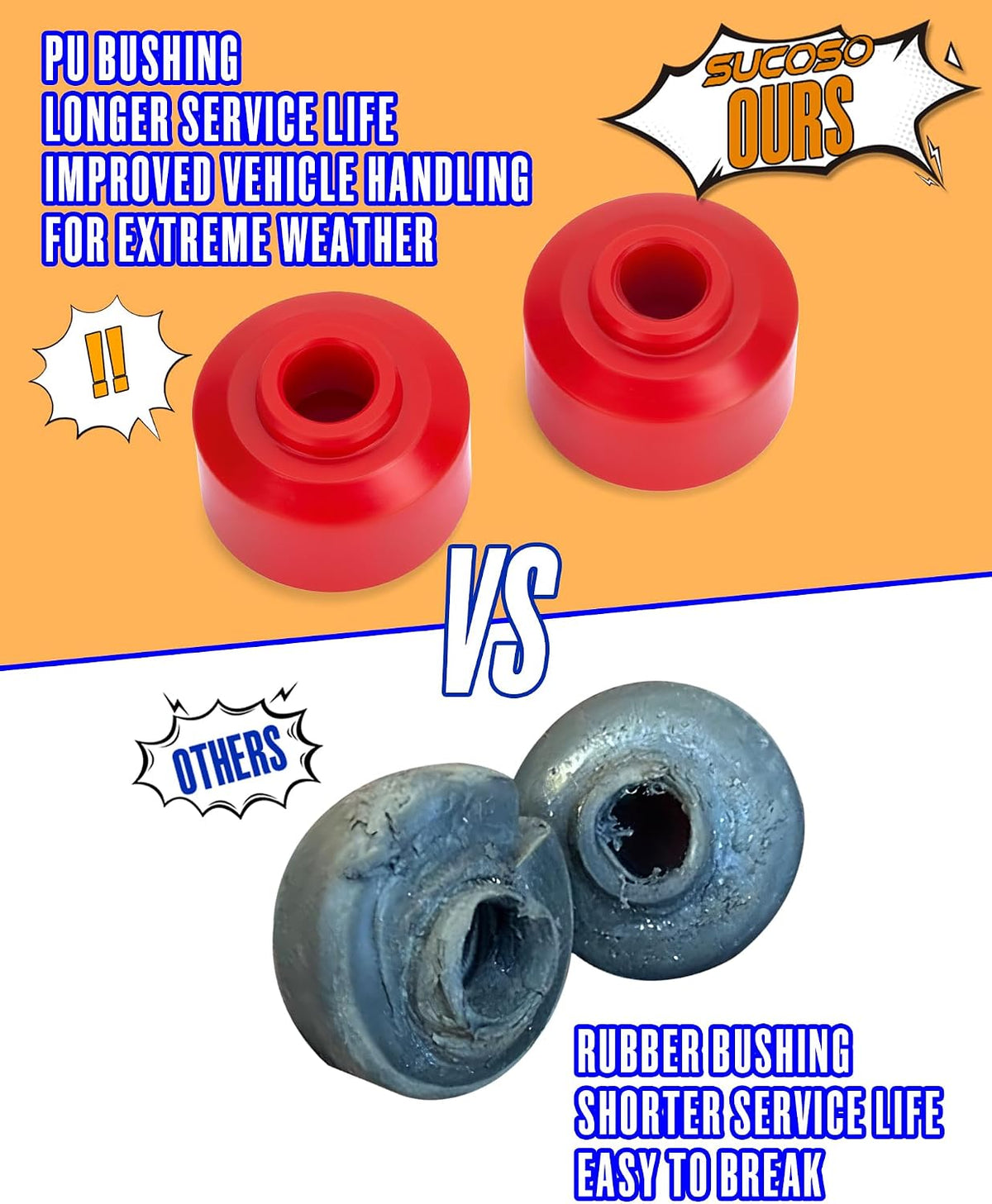 Sway Bar Link for 2006-2024 Dodge Ram 1500 with PU Bushings, OE# K80894
