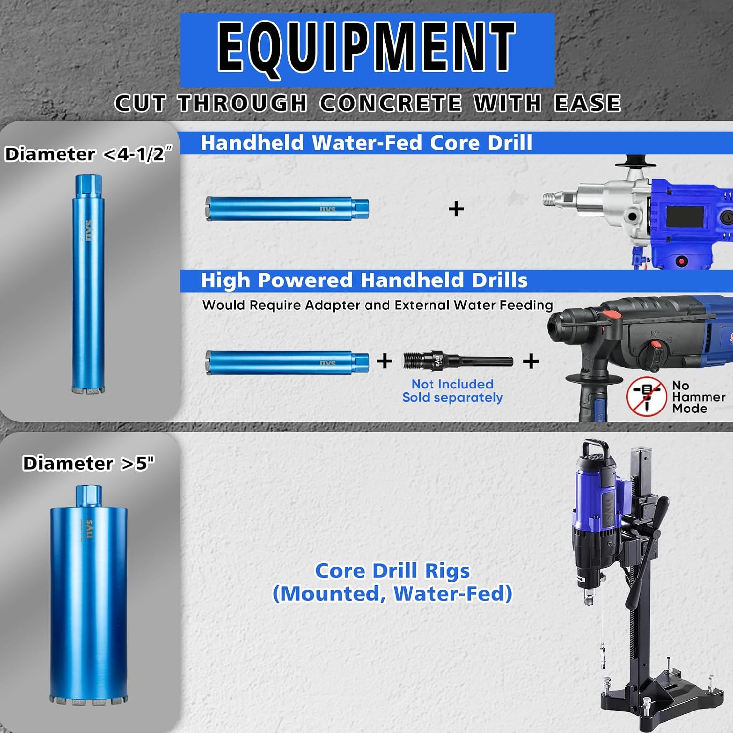 Wet Diamond Core Drill Bits 3"/77mm Diameter, 15"/380mm Drilling Depth Concrete Core Drill Bit, 1-1/4-7" Thread Core
