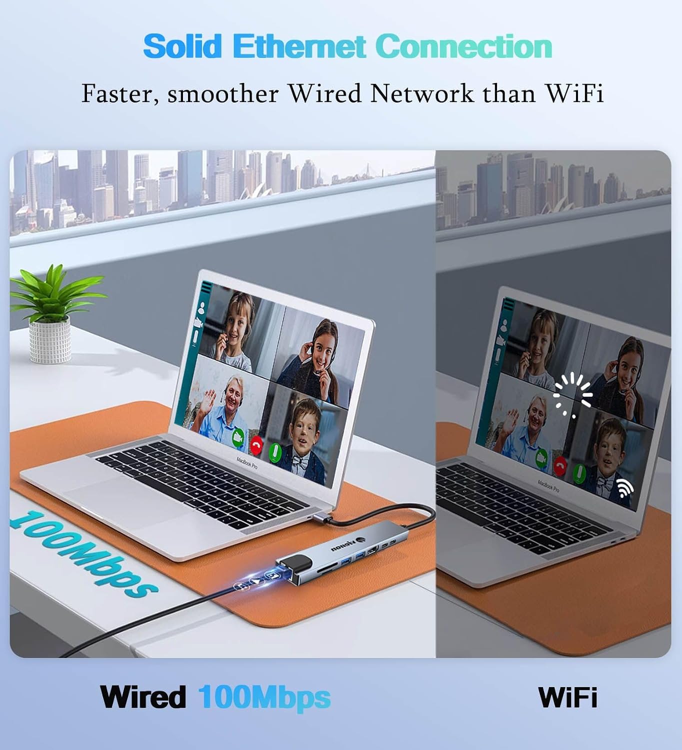 USB C Hub Ethernet HDMI Adapter, 8 in 1 Laptop Docking Station with 4K HDMI, RJ45 Ethernet 100Mbps, SD/TF Card