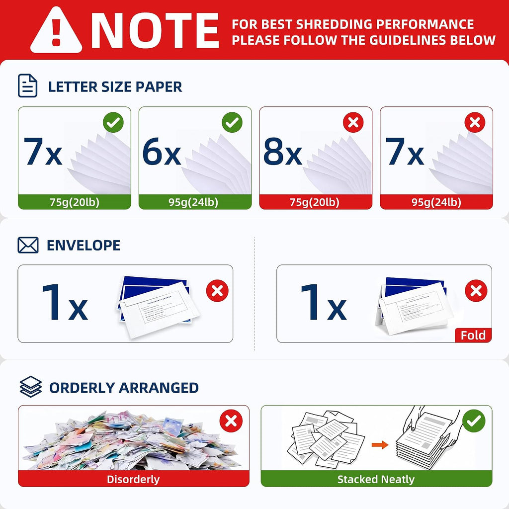 Paper Shredder 200-Sheet Auto Feed, Touchscreen Heavy Duty Shredders, 40 Min Non-Stop, P-5 Ultra Security Shredder