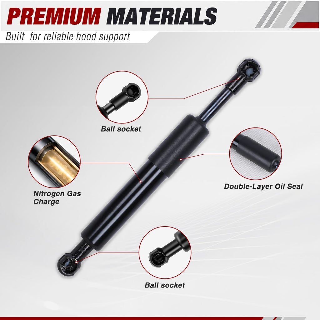 Rear Tailgate Lift Supports Shock Struts for 2015-2022 Chevy Colorado,1 PC