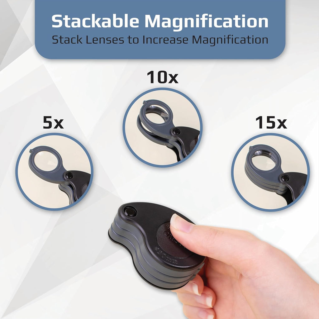 TriView 5x/10x/15x Folding Loupe Magnifier with Built-in Case, 3-in-1 Portable Loupe Magnifying Glass - Adjustable