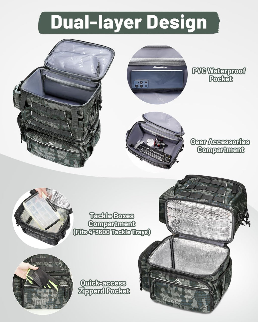 Fishing Backpack with 4 Tackle Boxes, Fishing Bag with Rod Holder | 3600 Tackle Box 4 Pack, Water Resistant Tackle