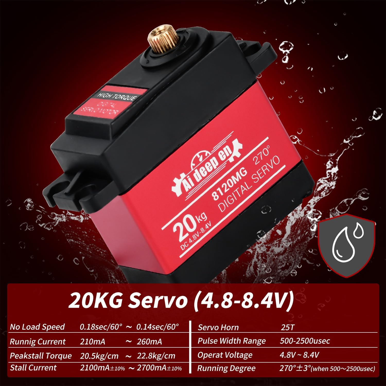 2-Pack 20KG High Torque RC Servo, 20KG Servo Motor 4.8-8.4V RC Servo Full Metal Gear Waterproof Compatible with 1/8