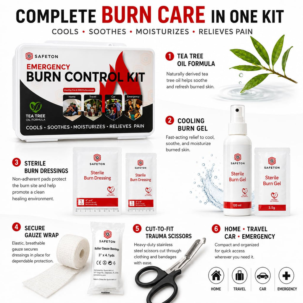 Emergency Burn Control Kit - Burn First Aid Kit - Tea Tree Oil