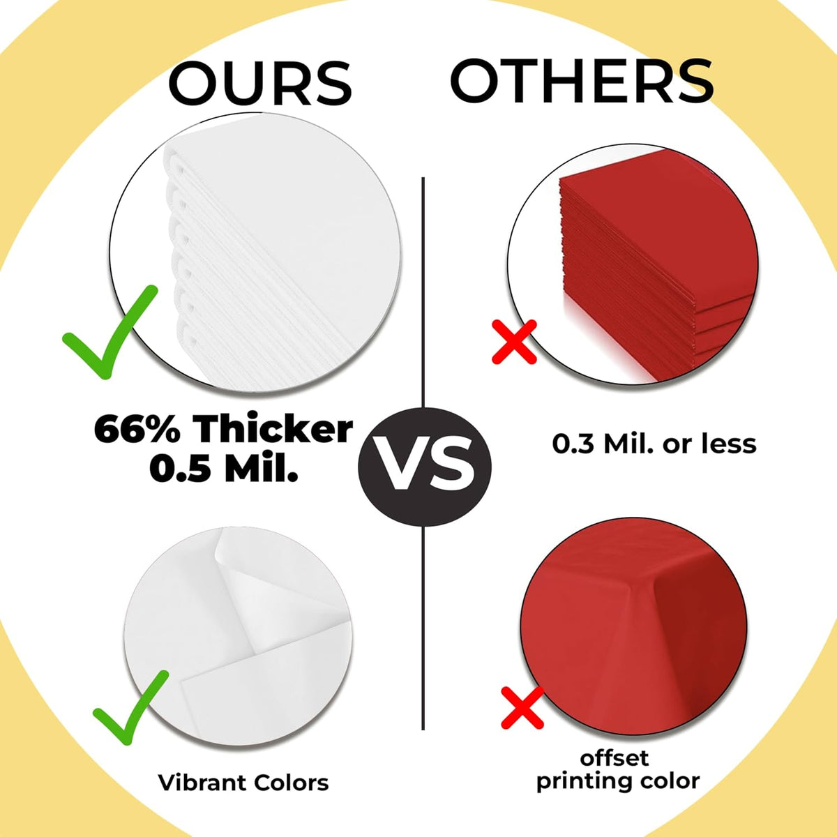66% Thicker Premium Plastic Table Cloth Rectangle Table Cover 0.5 Mil 12 Pack White Table Cloth 54 Inch x 108 Inch
