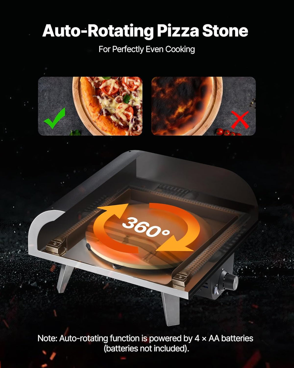 Propane Outdoor Pizza Oven, 12 in Auto Rotating Propane Gas Pizza Ovens, Portable Pizza Cooker with Electric Rotation