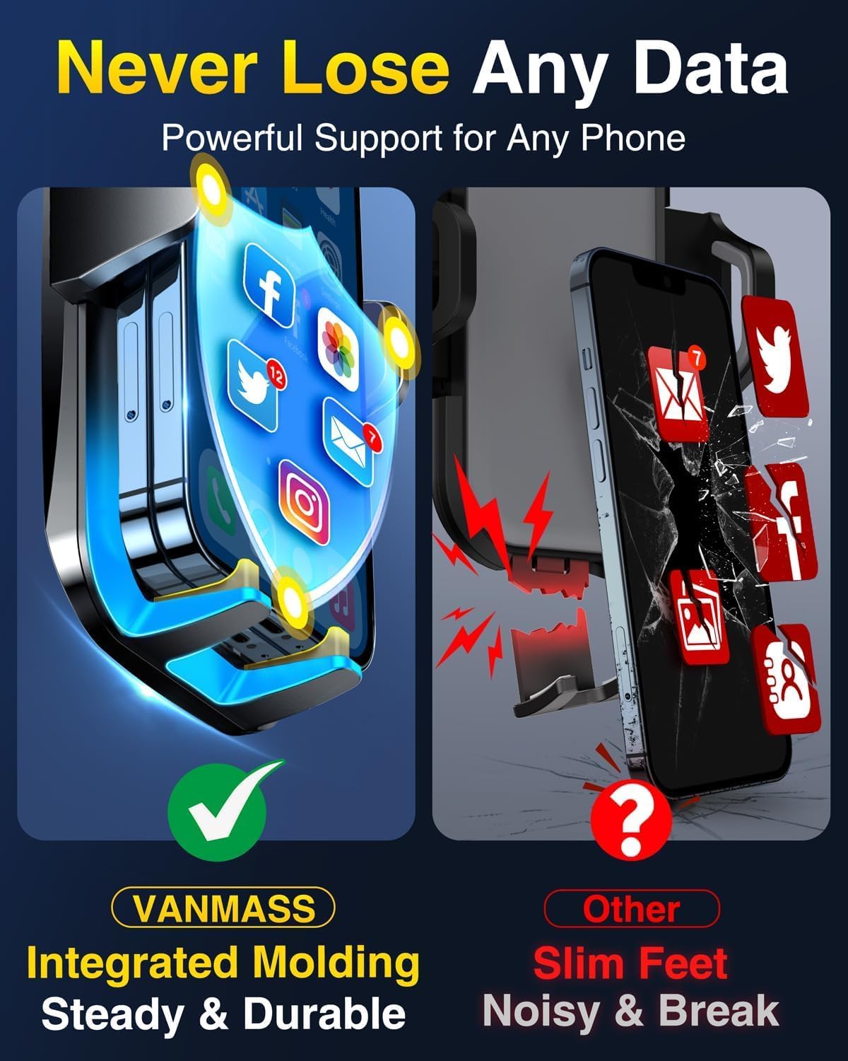 【85+LBS Strongest Suction & Military-Grade Ultimate Car Phone Mount【Patent & Safety Certs】 Cell Phone Holder for Dash
