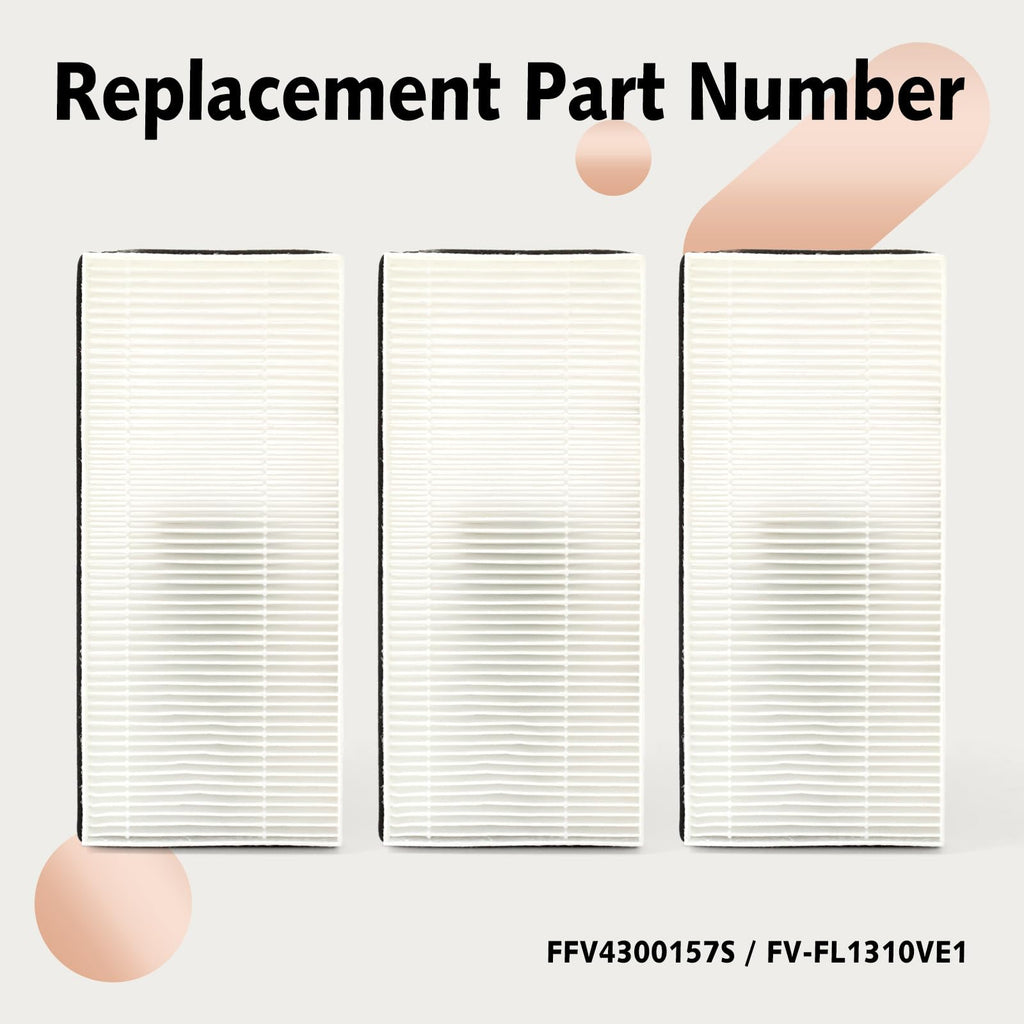 WPXITOO FFV4300157S Filter 3-Pack Compatible with Panasonic ERV System