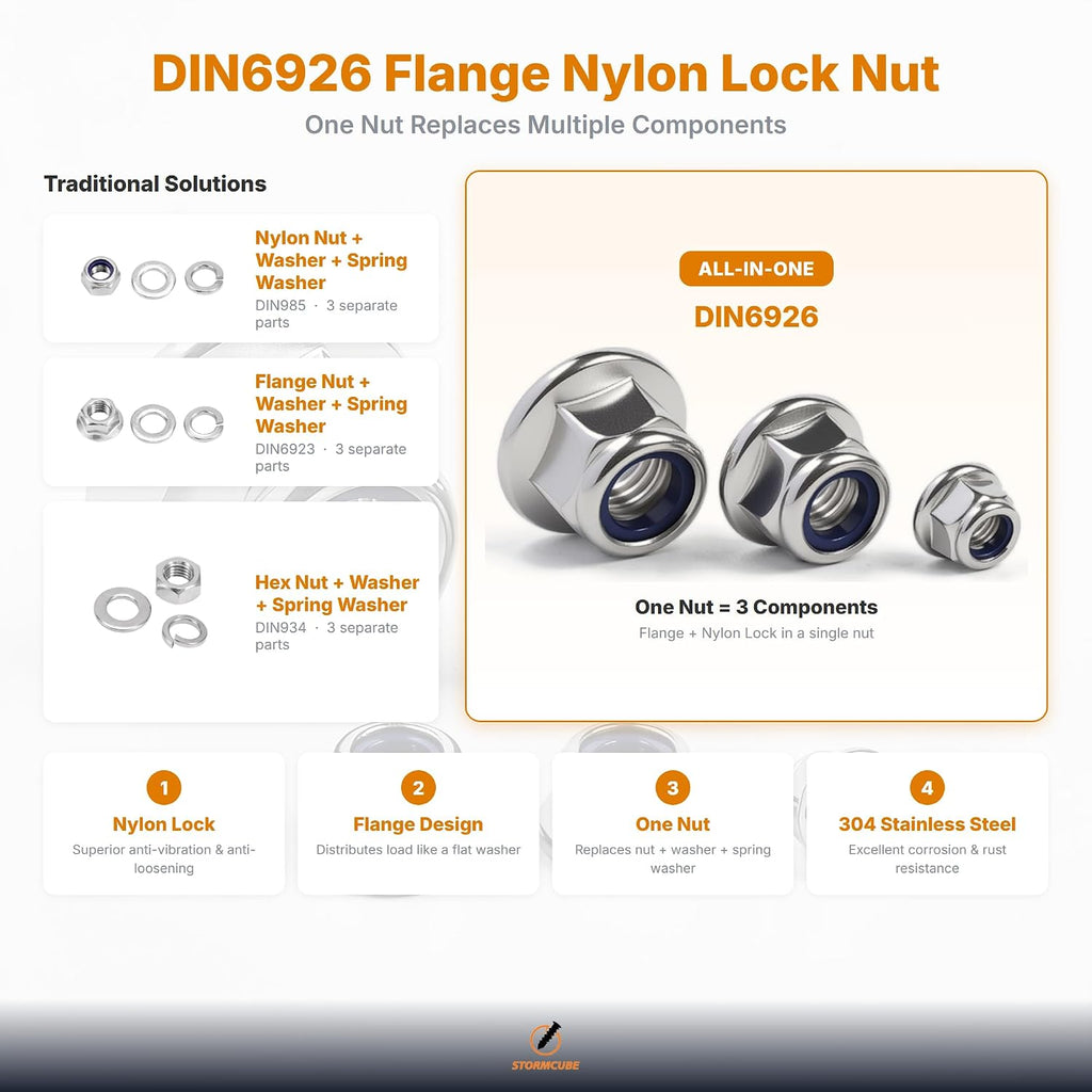 M5x0.8mm Nylon Flange Nut 50 Pack 304 SS hex Nylon Insert Flange Lock Nut