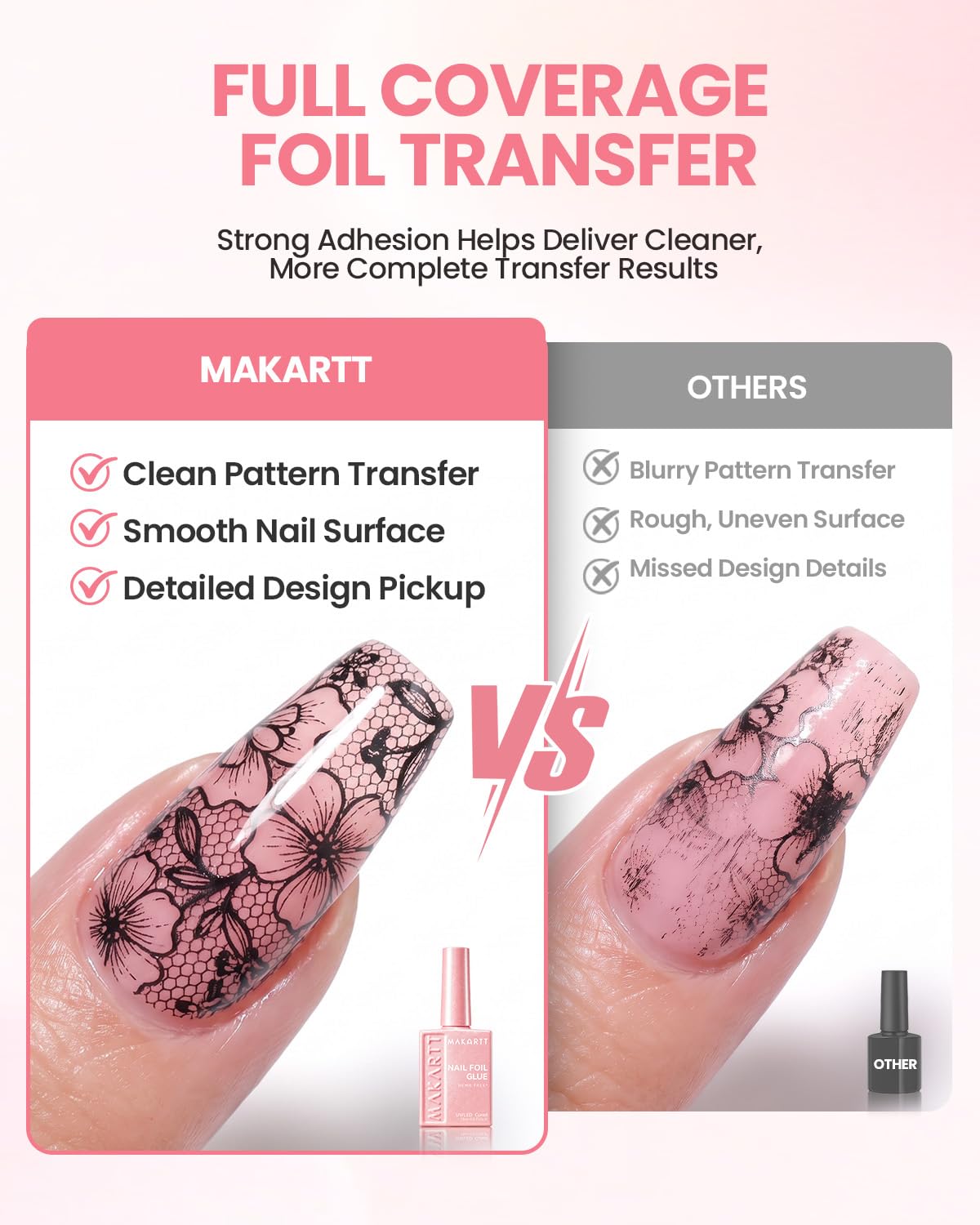 Hema-Free Nail Foil Glue Transfer Gel for Nail Art Stickers 15ML