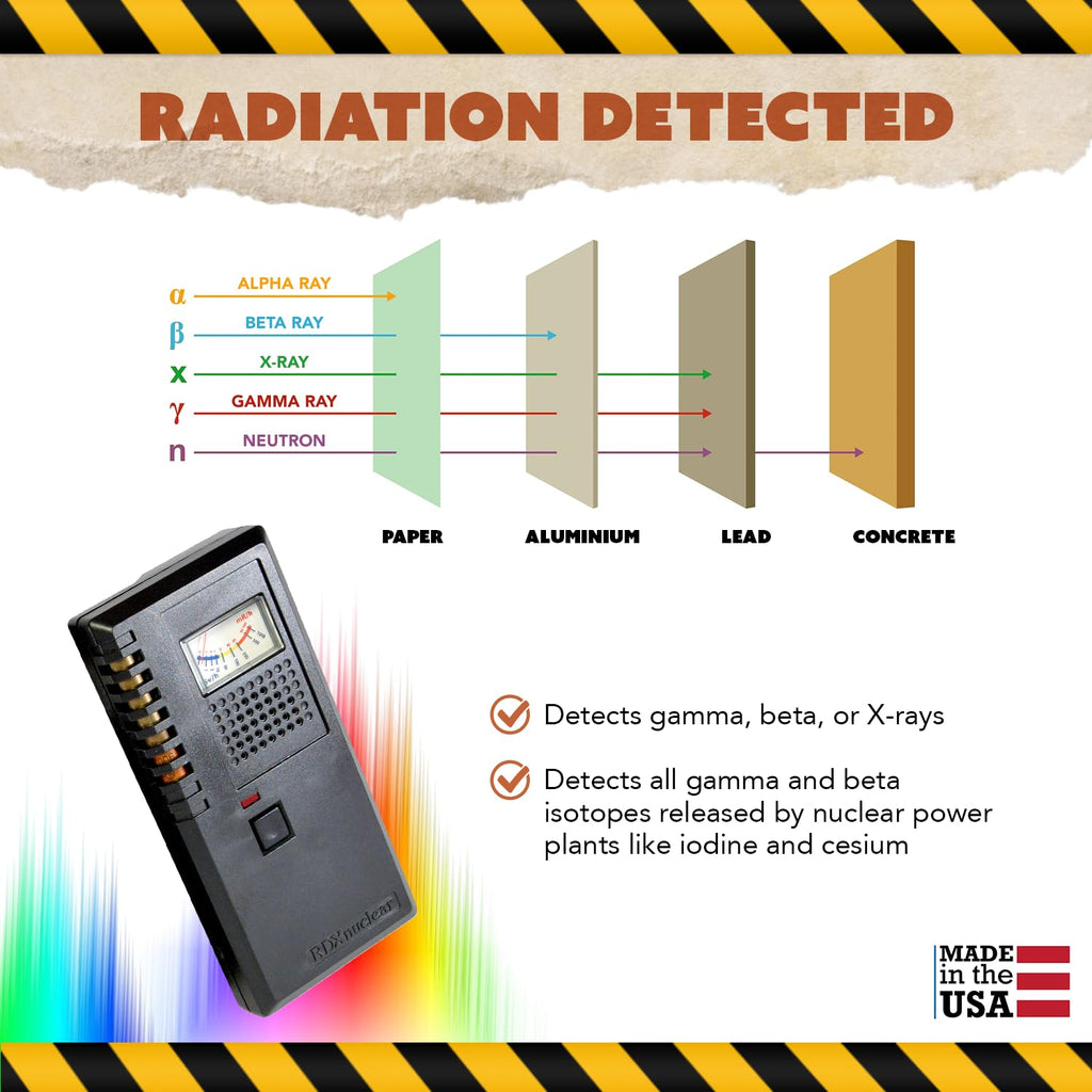 RDX-2 High-Range Handheld Radiation Monitor & Detector | Geiger Muller Tube detects Gamma, Beta, and X-ray Radiation