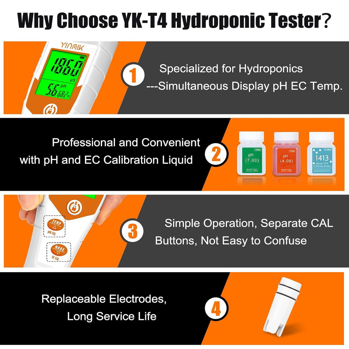 YINMIK pH Meter for Hydroponics, 4 in 1 PPM EC Meter for Plant Nutrients