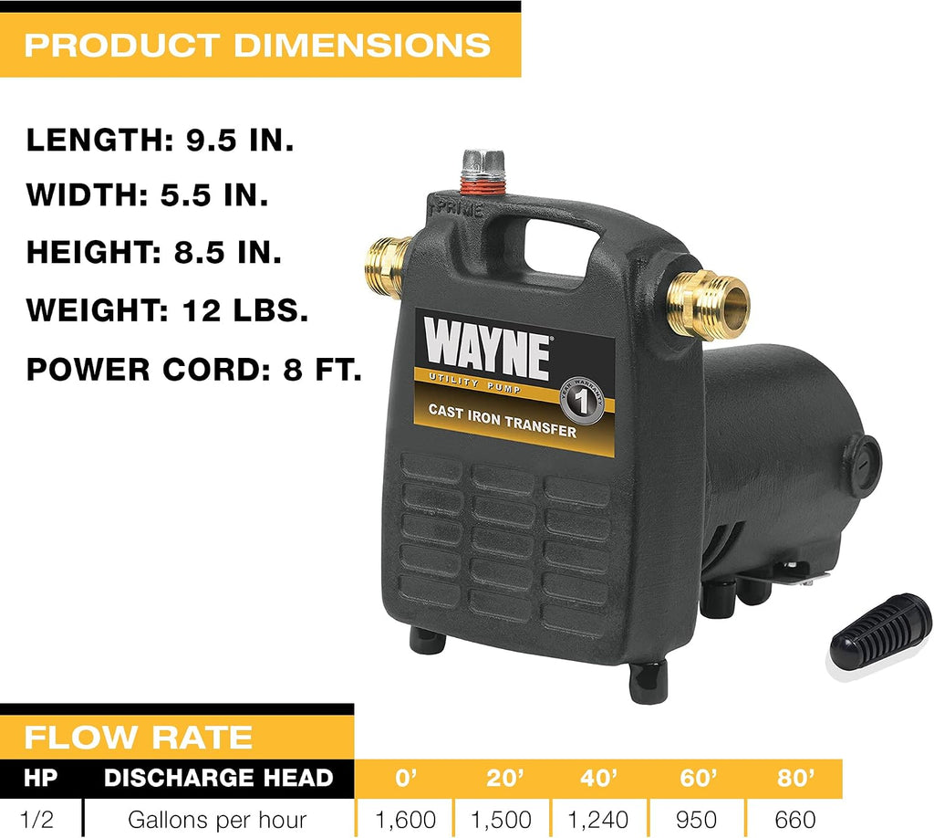 WAYNE PC4 1/2 HP Cast Iron Multi-Purpose Transfer Pump – Non-Submersible Utility Water Pump with Suction Strainer, Model 55832