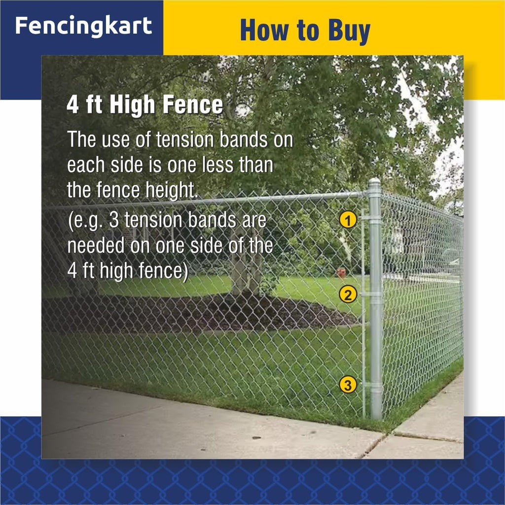 Galvanized Tension Band for Chain Link Fence, 1-5/8" inch, with Nuts & Bolts, 20 Pieces (Silver Galvanized, 2-3/8")