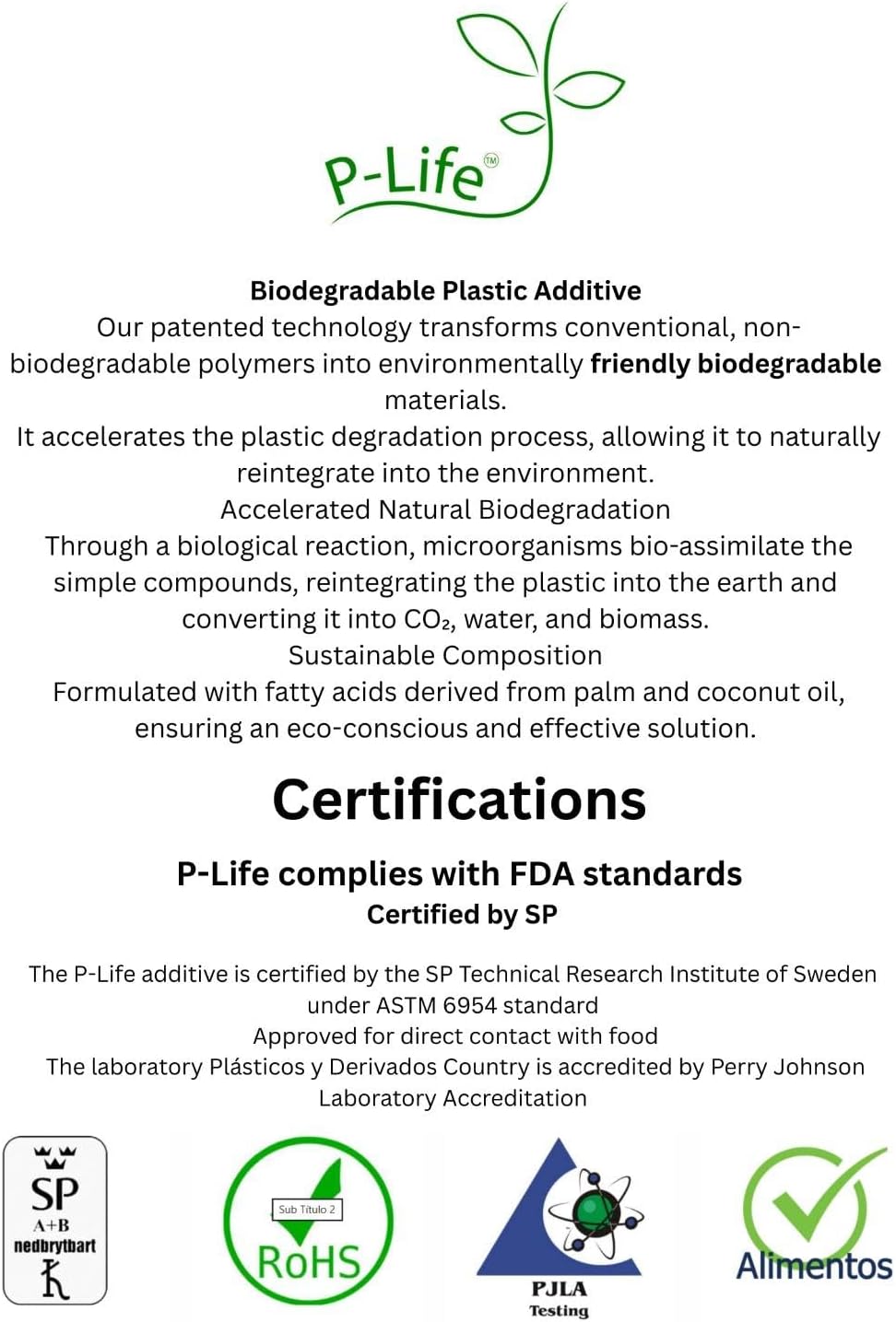 Biodegradable, Compostable Produce Bags on Rolls, 3200 Count, 12x20 Inches, Clear