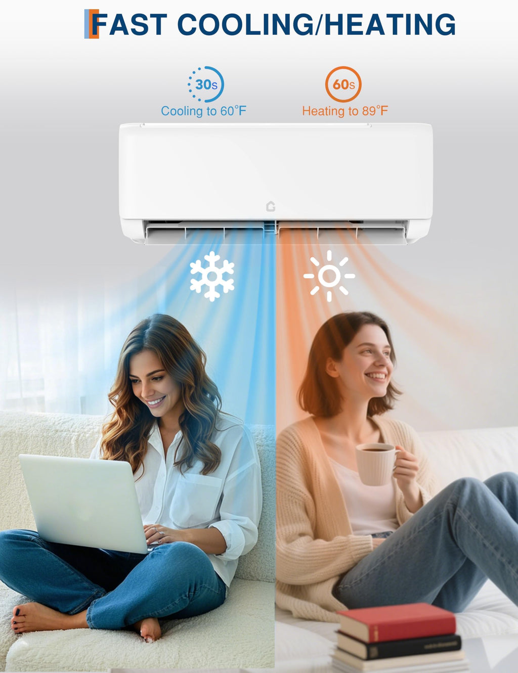 12,000 BTU Mini Split Air Conditioner & Heater, 22 SEER2, 115V