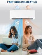 12,000 BTU Mini Split Air Conditioner & Heater, 22 SEER2, 115V