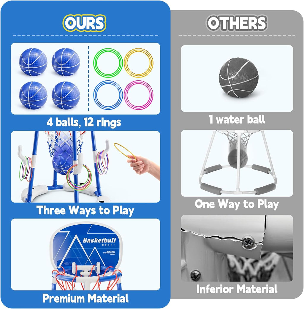 Pool Basketball Hoop for Kids Ages 4-8 & 8-12, 2-in-1 Floating Game Set with Backboard, Water-Fillable Base, 4 Balls