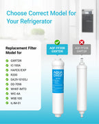 AQUA CREST GXRTDR Inline Water Filter, Replacement for GE GXRTDR, 3 Pack