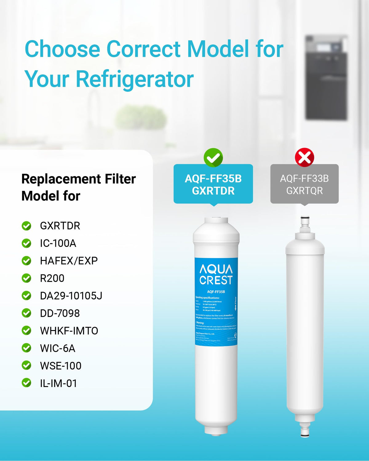 AQUA CREST GXRTDR Inline Water Filter, Replacement for GE GXRTDR, 3 Pack